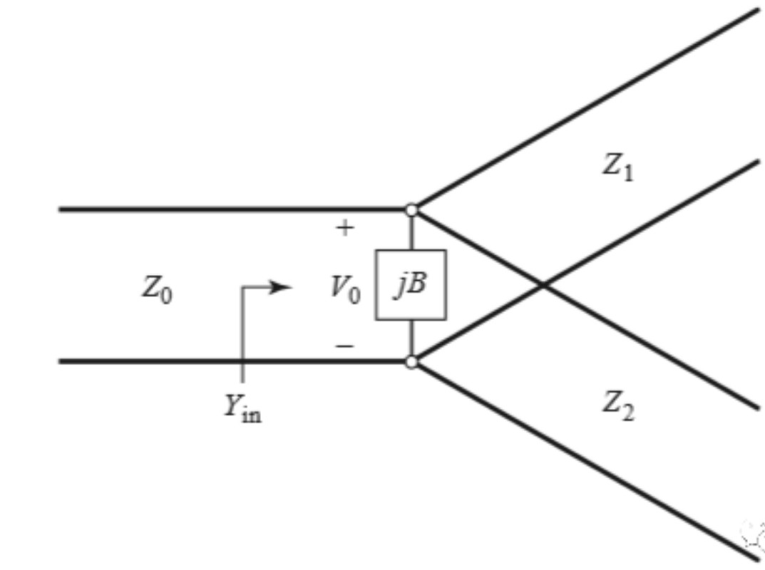 Master the design of a power divider in one article| ZR Hi-Tech