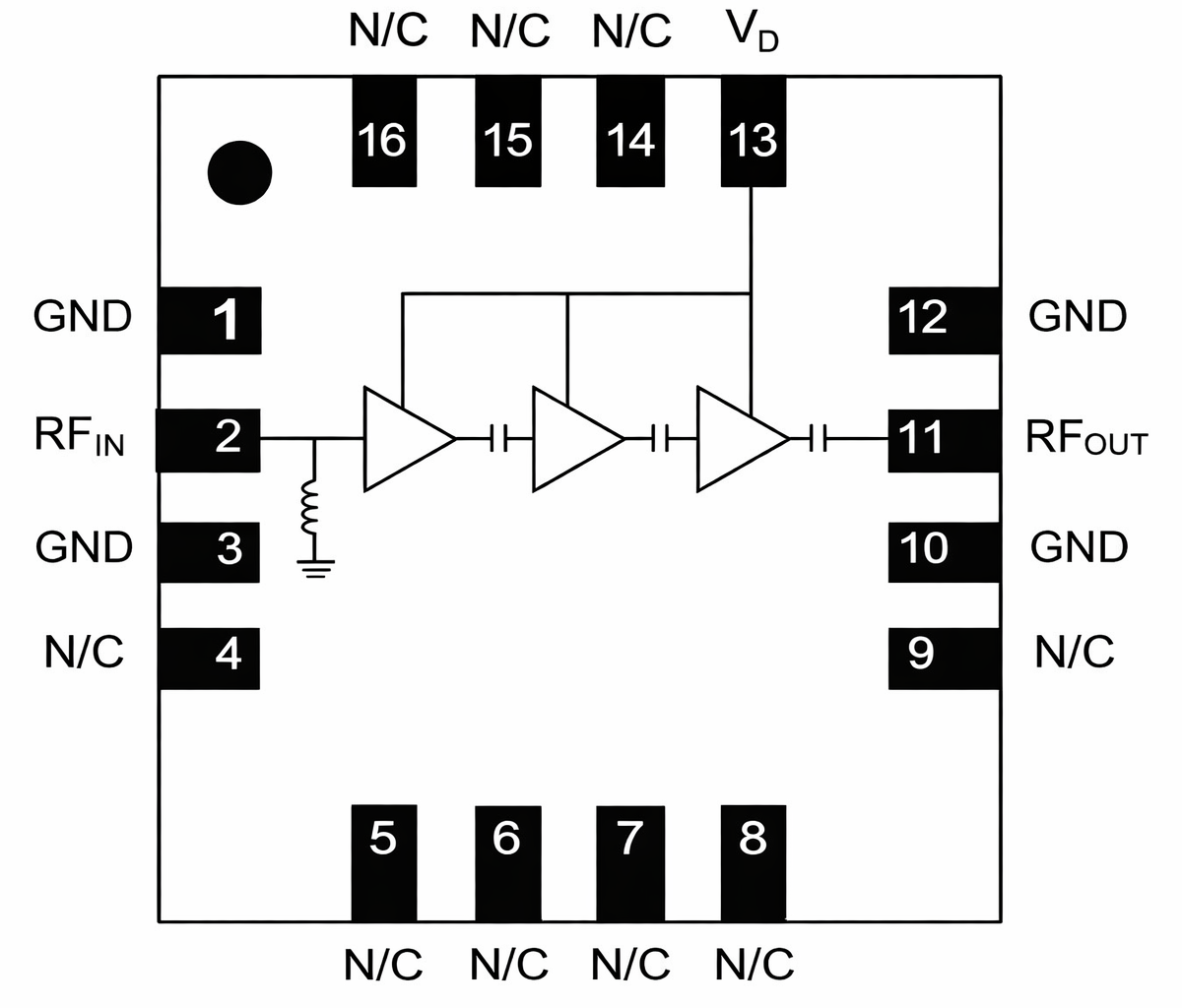 To the user, the MAAL-011111 LNA appears to be a single-stage amplifier, but internally it employs a series of gain stages designed to maximize the input-to-output signal path SNR while simultaneously adding significant gain at the output. (Image source: MACOM)