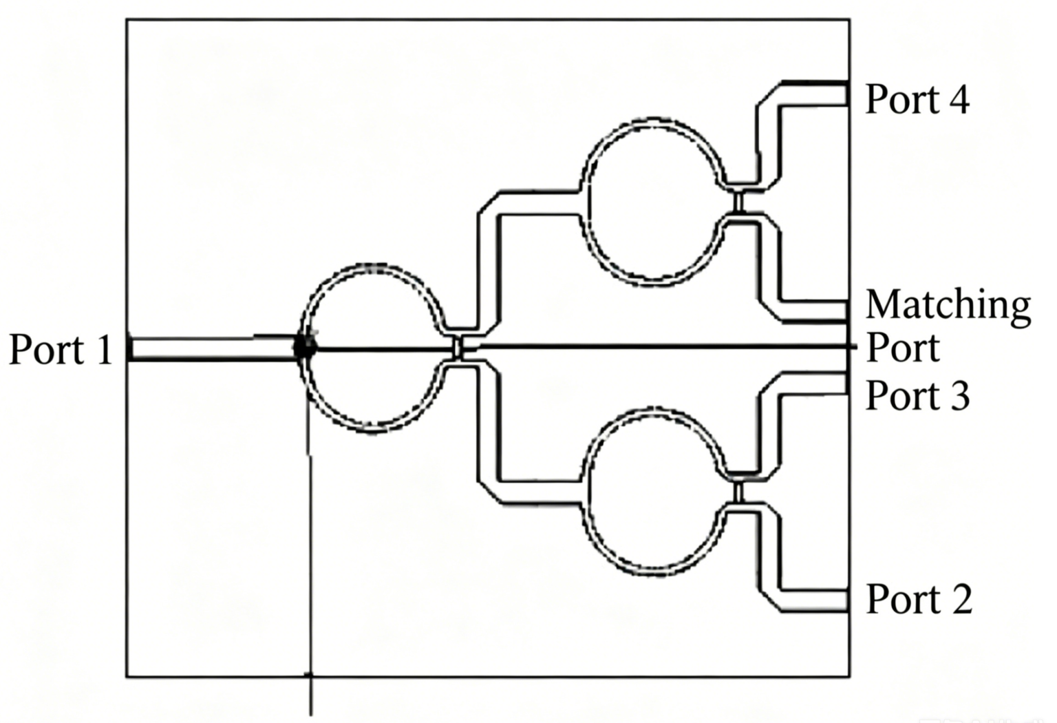 Comparison of 3 Types of 1-to-3 Equal Power Divider | ZR Hi-Tech