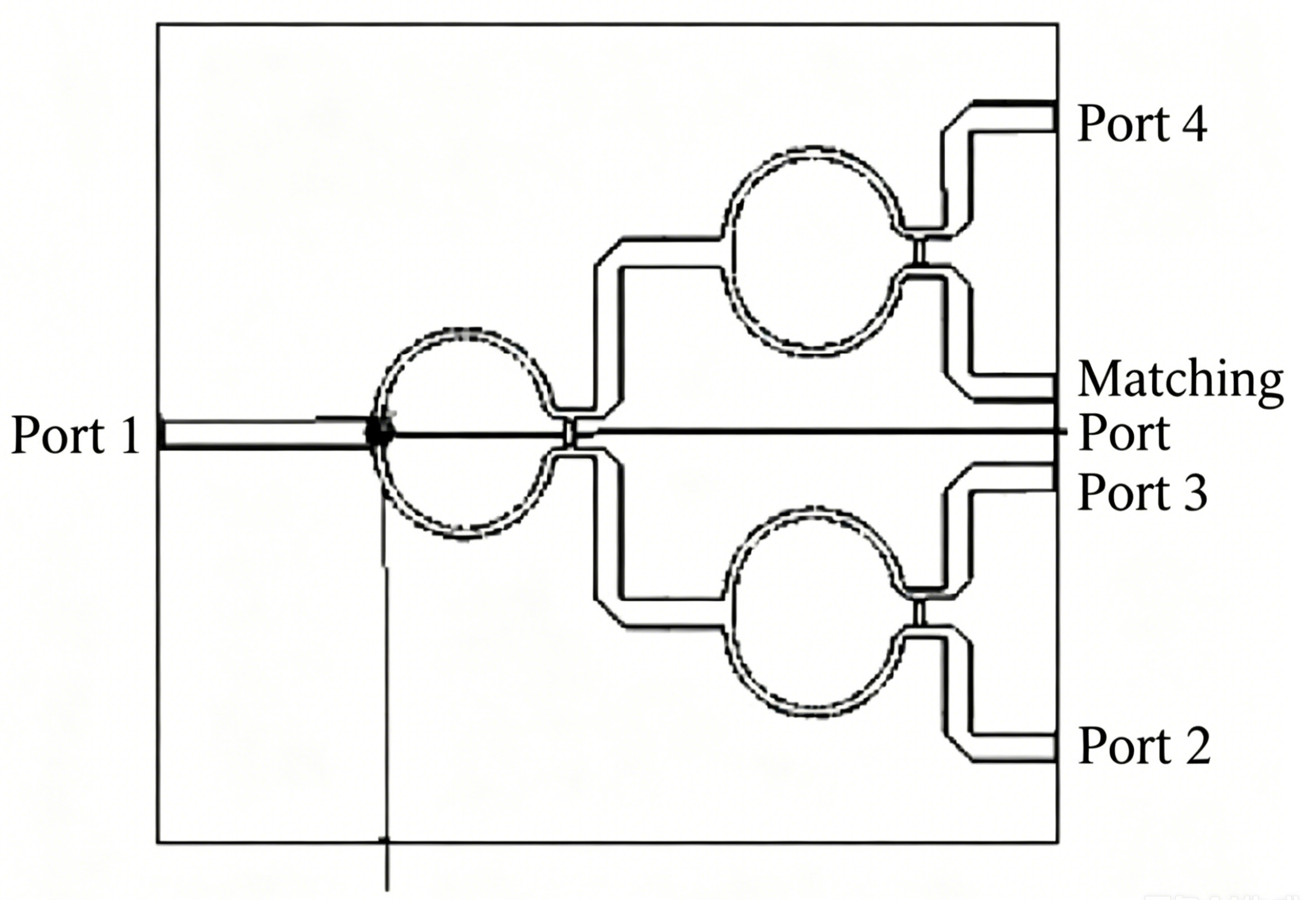 Power Divider Simulation Model
