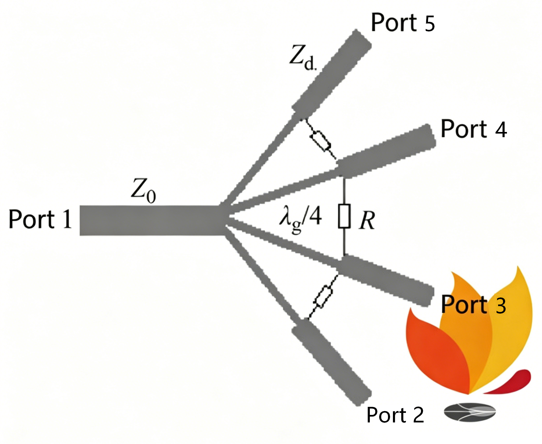 Sector-shaped power distributor