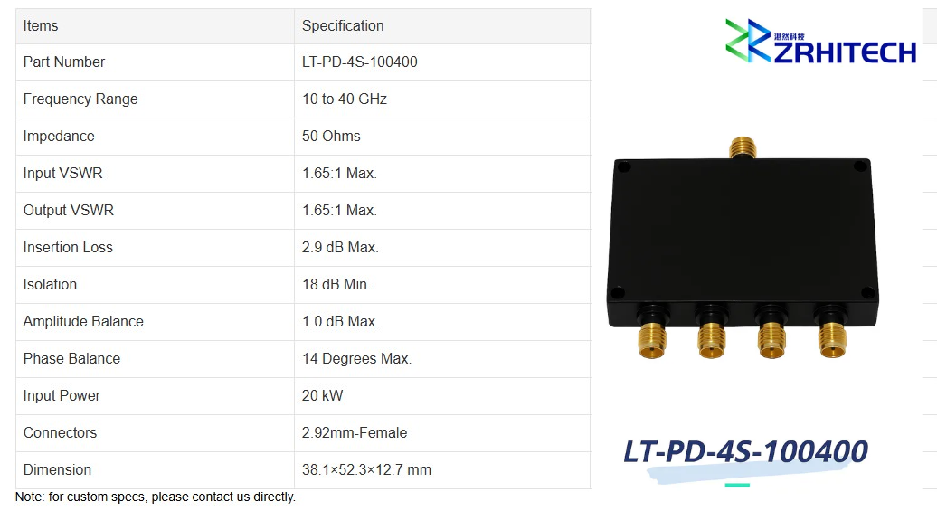 Performance Specifications of Power Divider for Wireless Communication Application