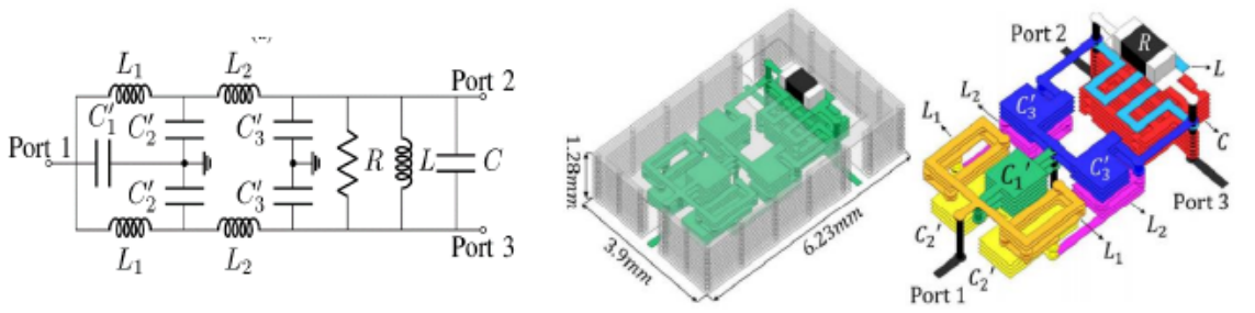 A miniaturized power divider using LTCC technology