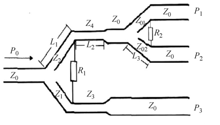 Structure of a three-way power divider