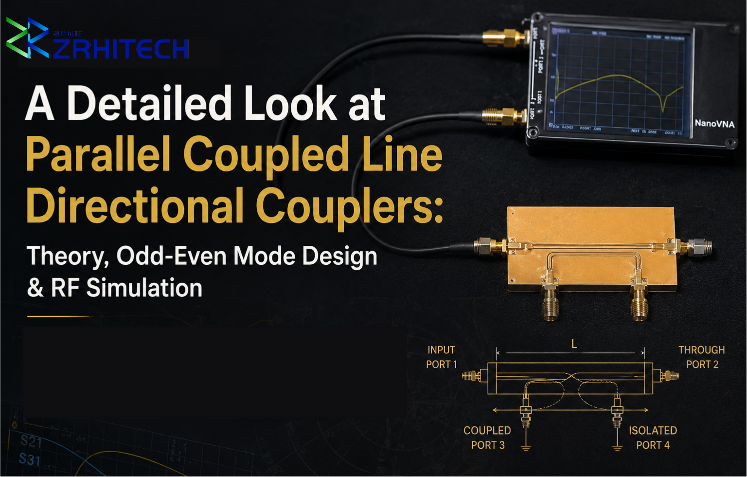 A Detailed Look at Parallel Coupled Line Directional Couplers: Theory, Odd-Even Mode Design & R...