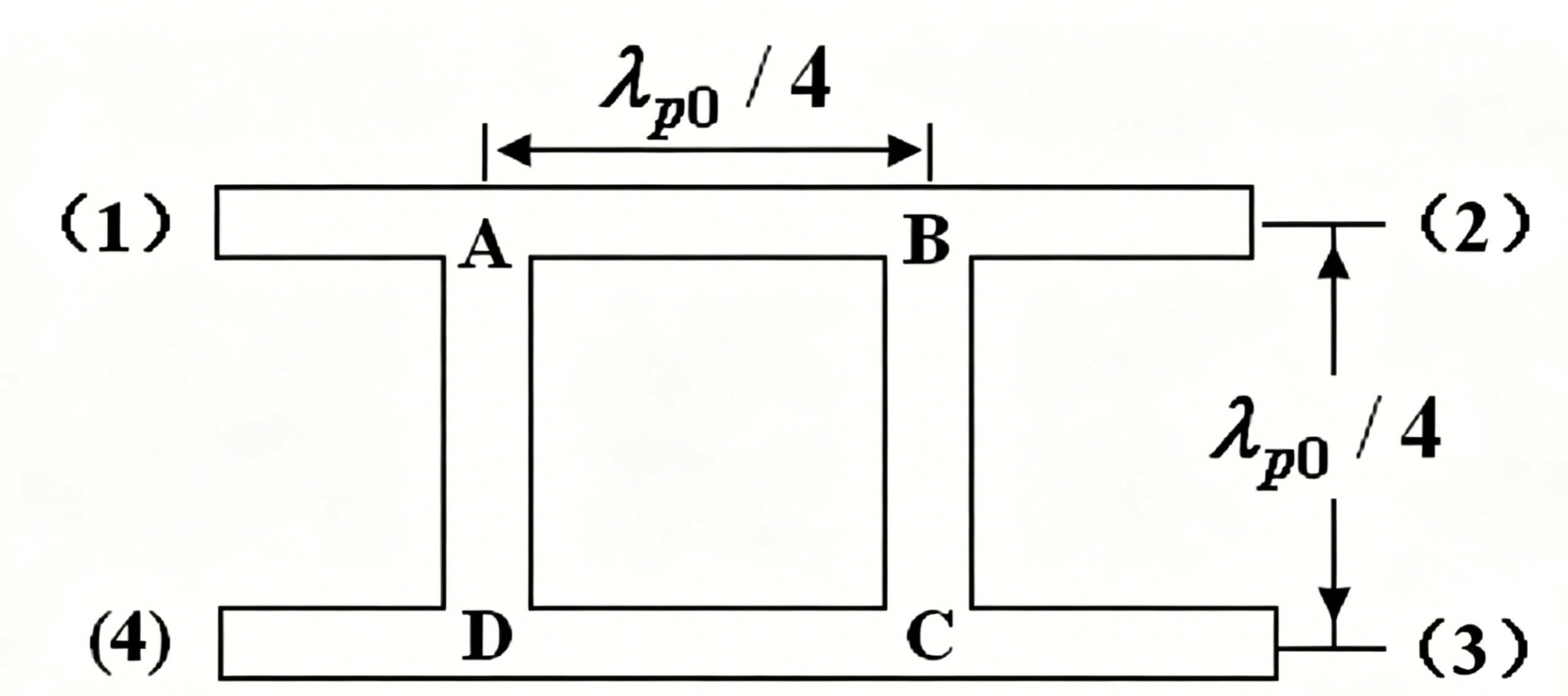 Structure of Branch-Line Directional Couplers