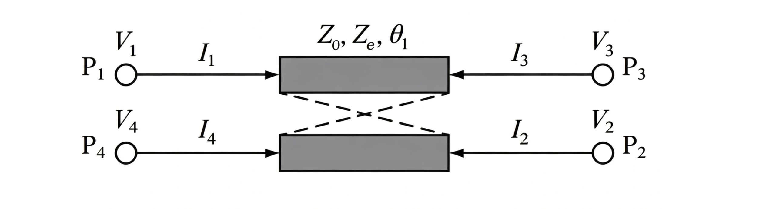 Equivalent Four-Port Network of Coupled Transmission Lines