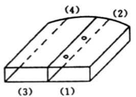 Porous Directional Coupler