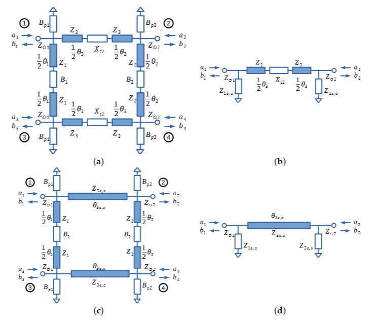 Figure 2. Equivalent circuit of: (a) the original general ring-type four-port with lumped-distributedelements [33); (b) the original even- and odd-mode two-port equivalent circuit; (c) the modifiedgeneral ring-type four-port with lumped-distributed elements [33]; (d) the modified even- andodd-mode two-port equivalent circuit.