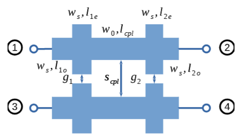 Figure 5. Physical realization of the coupler.