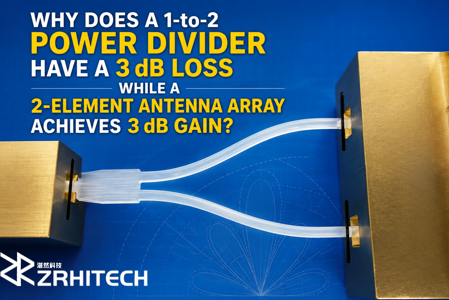 Why Does a 1-to-2 Power Divider Have a 3 dB Loss While a 2-Element Antenna Array Achieves 3 dB Gain