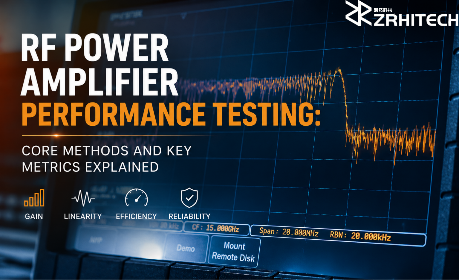 RF Power Amplifier Performance Testing: Core Methods and Key Metrics Explained