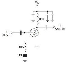 Signal bias method