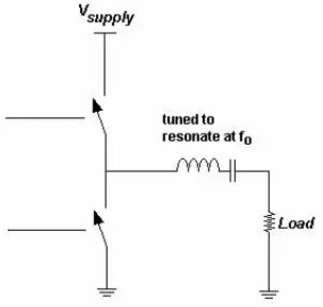 Class D amplifier circuit structure